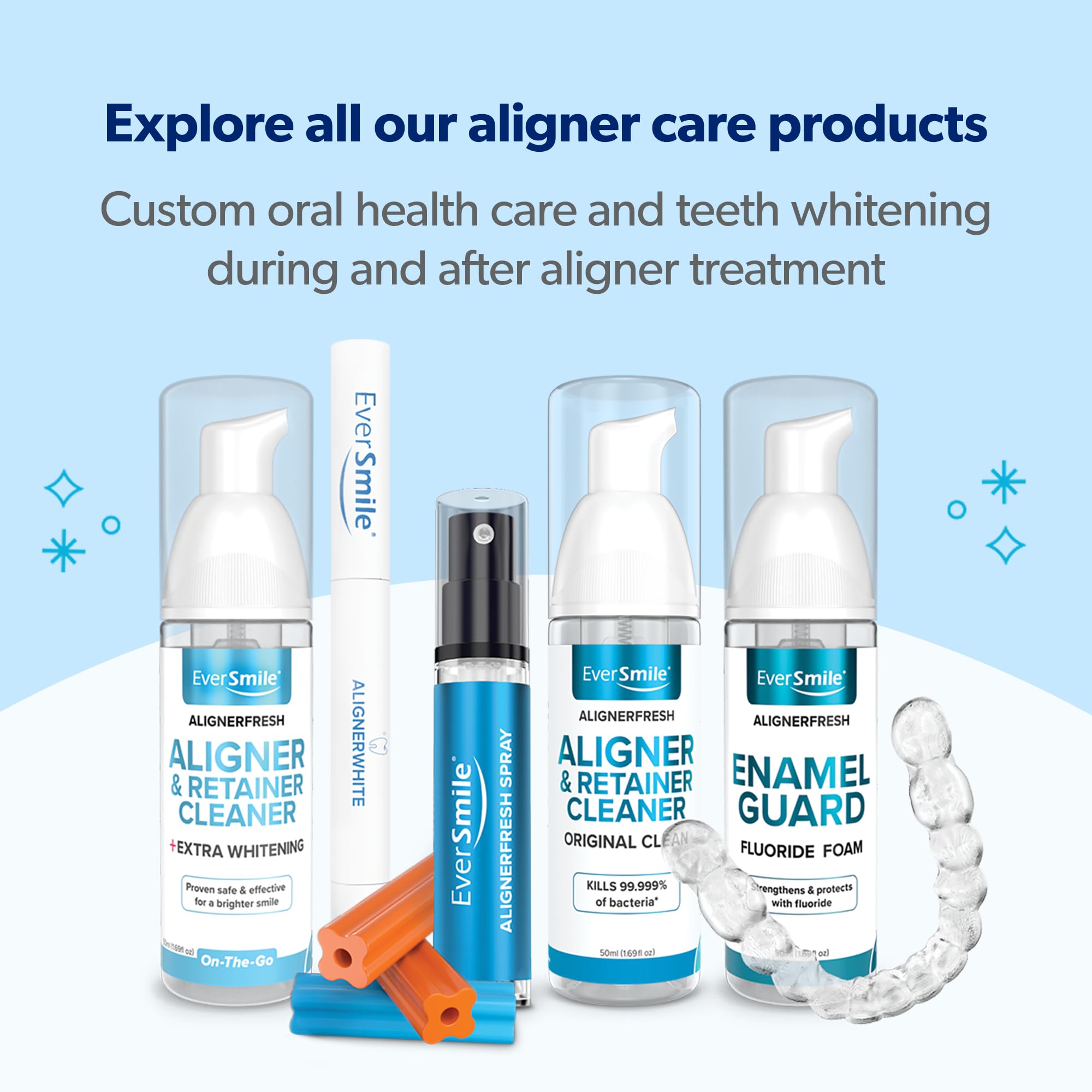 EverSmile AlignerFresh Original Clean Foam – Aligner Cleaner for Invisalign & All Clear Aligners, 25ml (2 Pack)