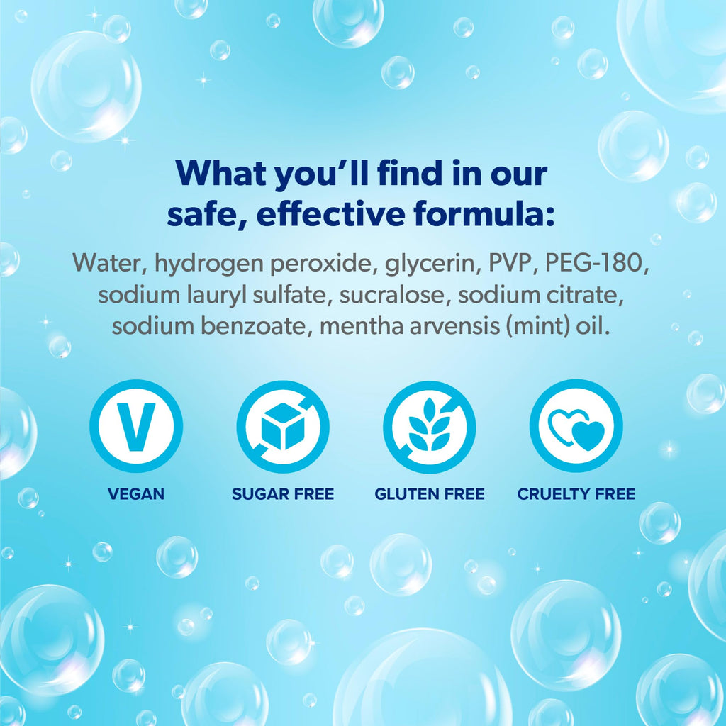 EverSmile AlignerFresh Original Clean Foam – Aligner Cleaner for Invisalign & All Clear Aligners, 25ml (2 Pack)