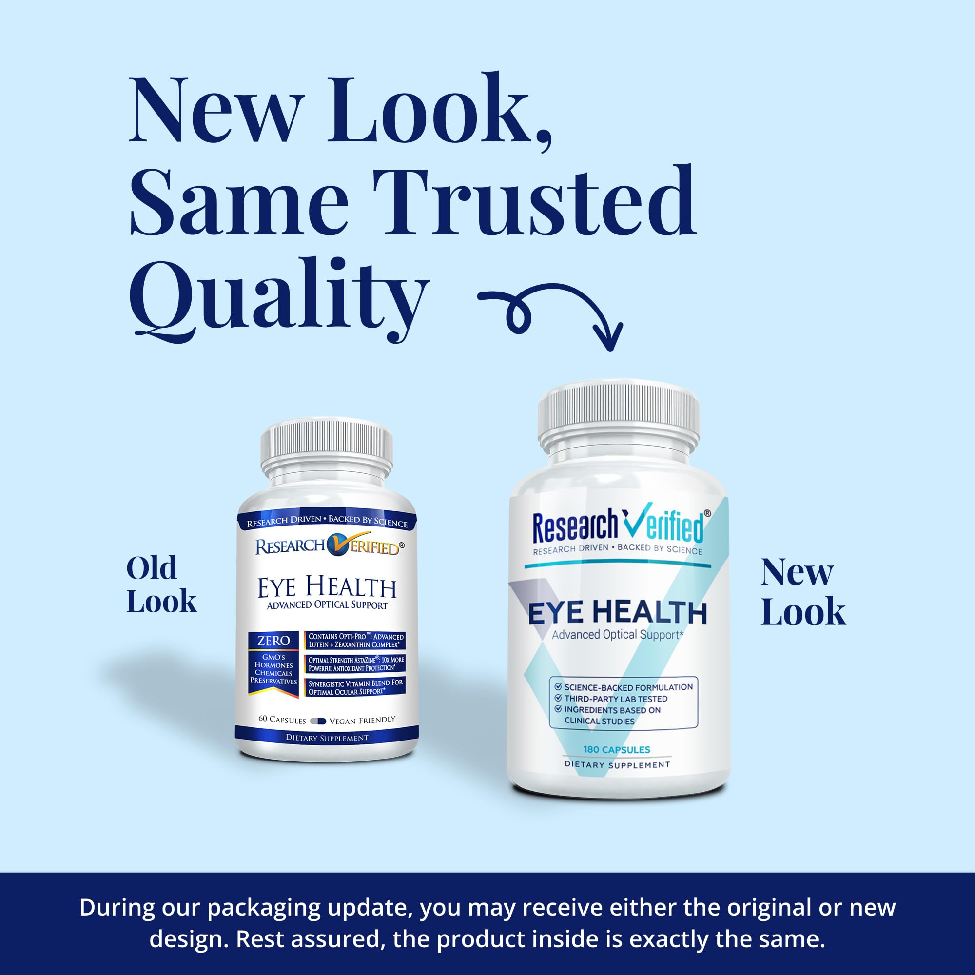 Research Verified Eye Health - Nourish Eyes & Vision, Support Retina, 360 Capsules | Made in USA