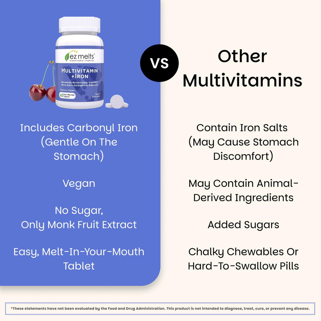 EZ Melts Sugar-Free Multivitamin with Iron for Women & Men | 1 Month Supply
