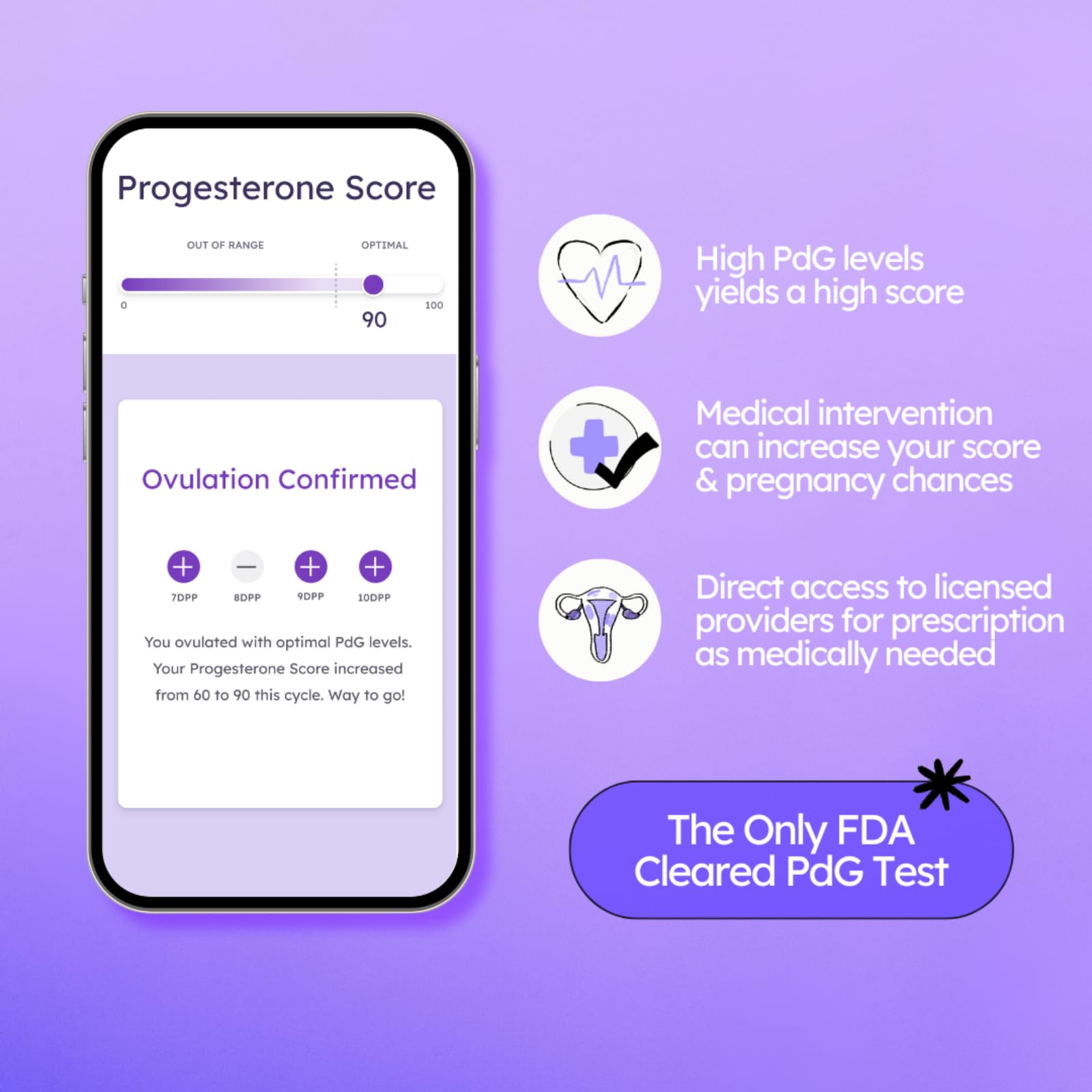Proov PdG Test Strips for Women – 5 PdG Strips | At-Home Ovulation Confirmation