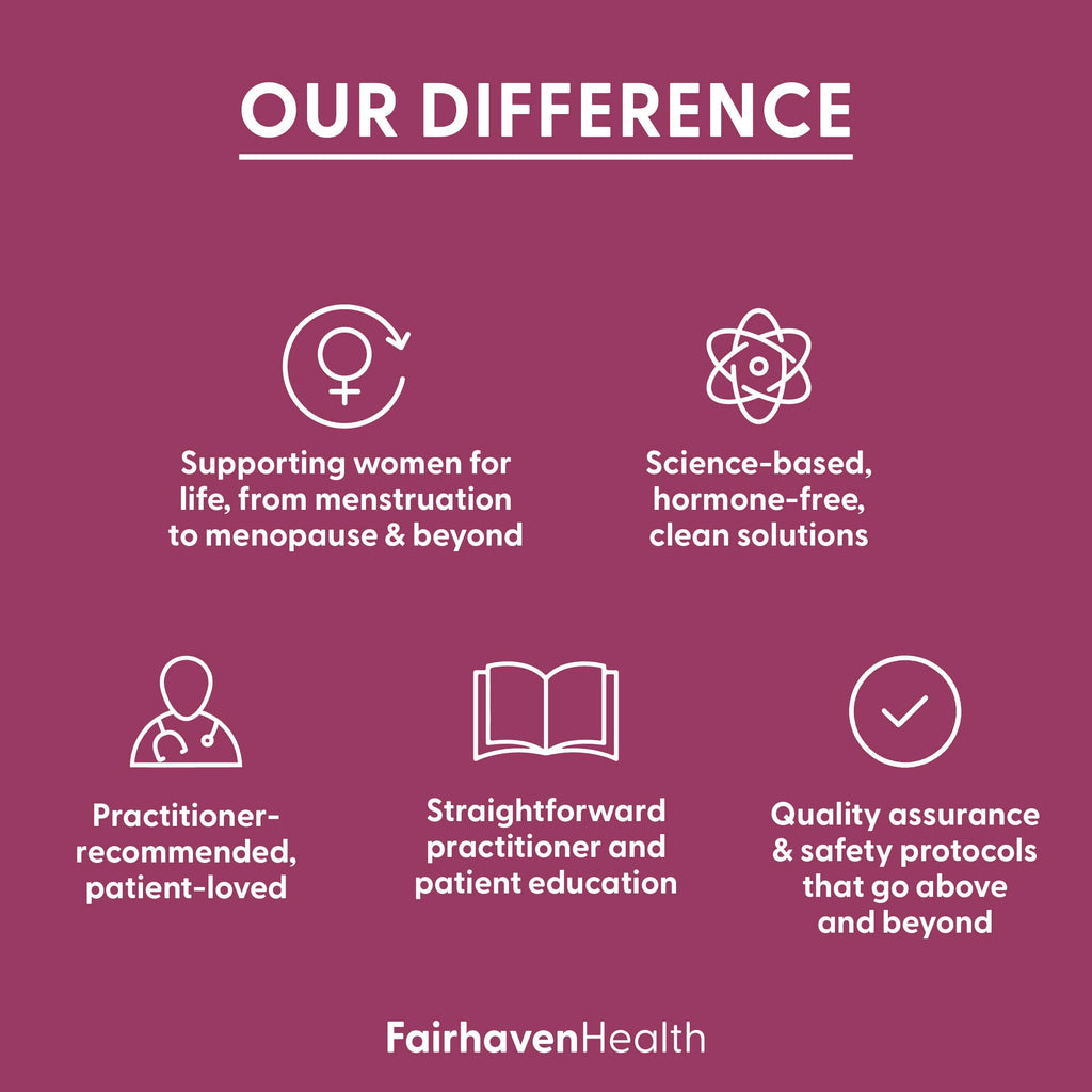 Fairhaven Health FH Pro for Women | Fertility Support & Regular Cycles | 180 Capsules