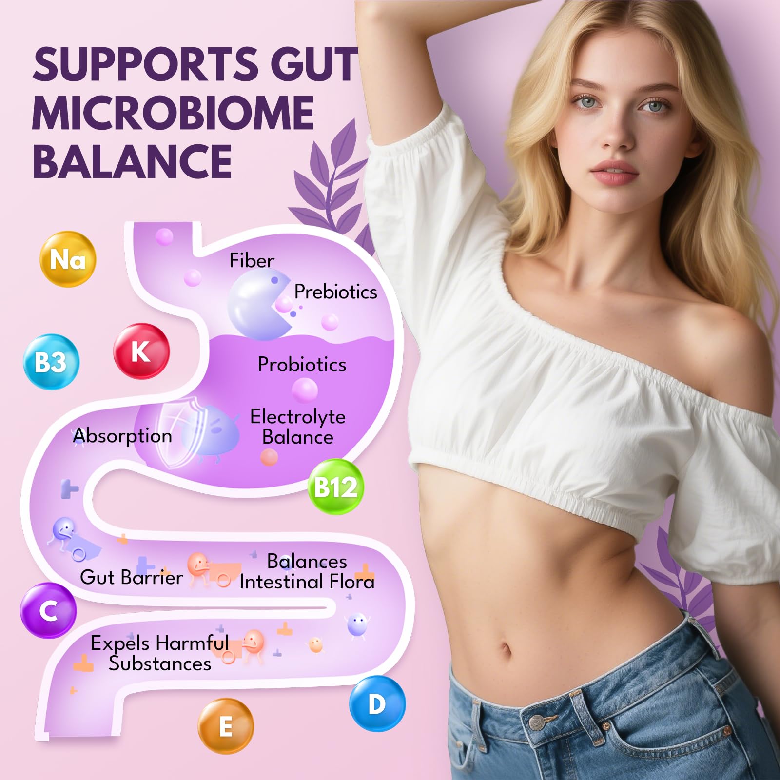 Fiber Gummies for Adults - Sugar Free, 7g All-in-1, 60B CFU Probiotic, 90 Ct