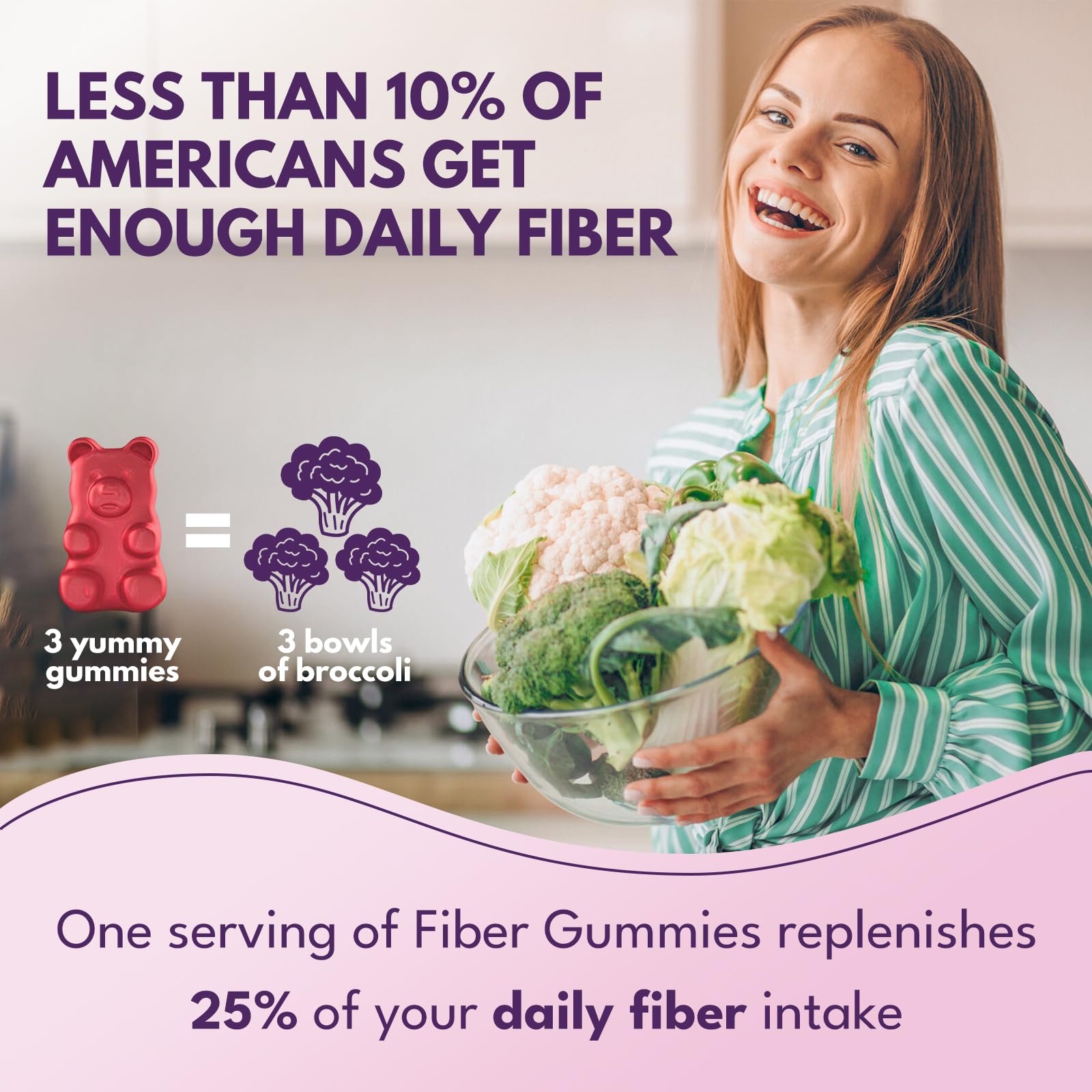 Fiber Gummies for Adults - Sugar Free, 7g All-in-1, 60B CFU Probiotic, 90 Ct