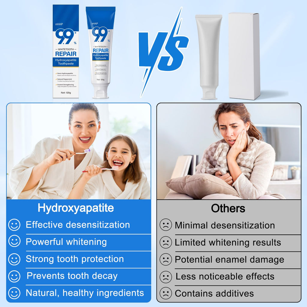 9.9% Hydroxyapatite Toothpaste – 4.23 oz Nano Hydroxyapatite for Enamel Protection & Strengthening, Gentle Mint