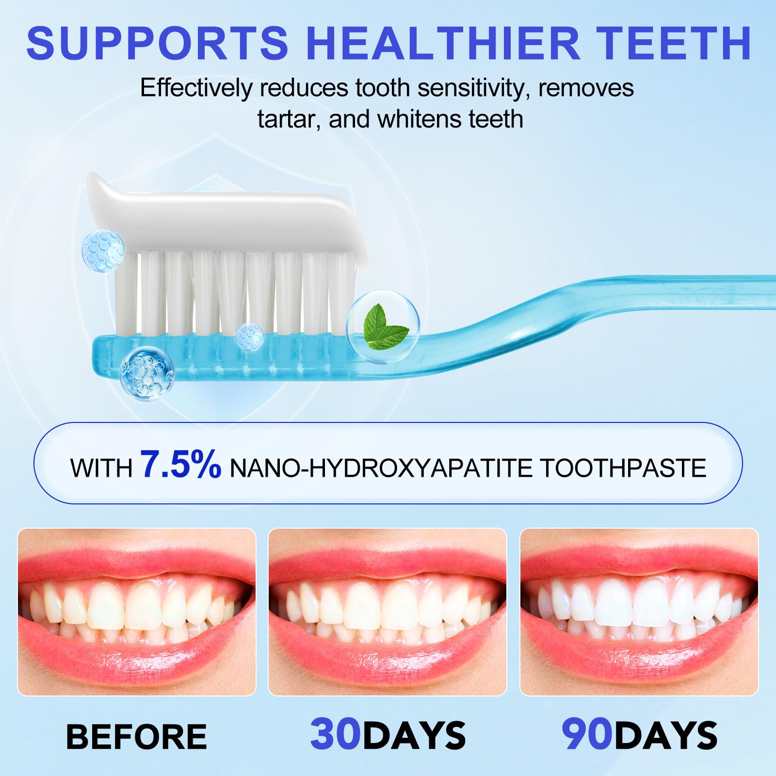 Hydroxyapatite Toothpaste - Enamel Protection & Strength, Gentle Mint, 4.23 oz