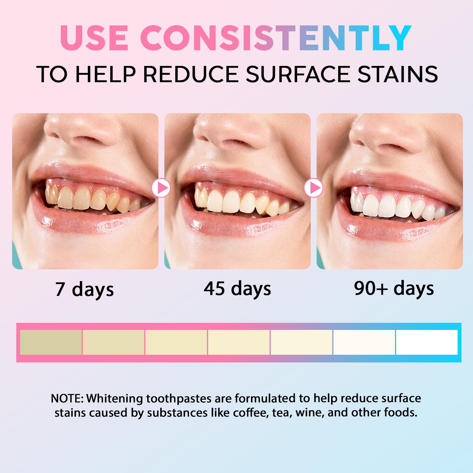 2 Pcs Niacinamide Whitening Toothpaste - Enamel Protection, Fluoride-Free, For Sensitive Teeth