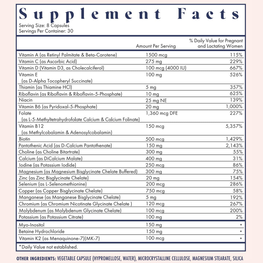 FullWell Prenatal Multivitamins with Choline | RD-Formulated & Bioavailable