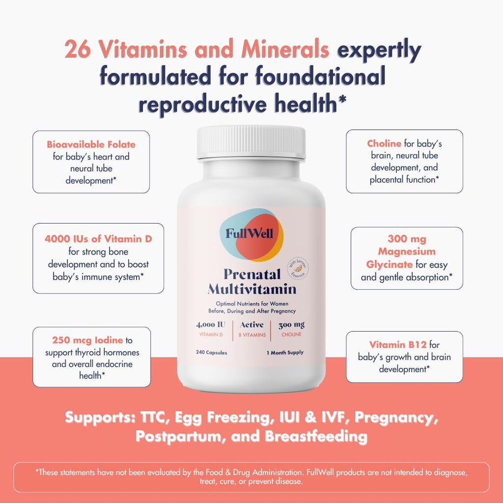 FullWell Prenatal Vitamins Lemon — 26 Nutrients, Choline, Folate, Vitamin D | Dietitian-Formulated & OB-GYN Recommended