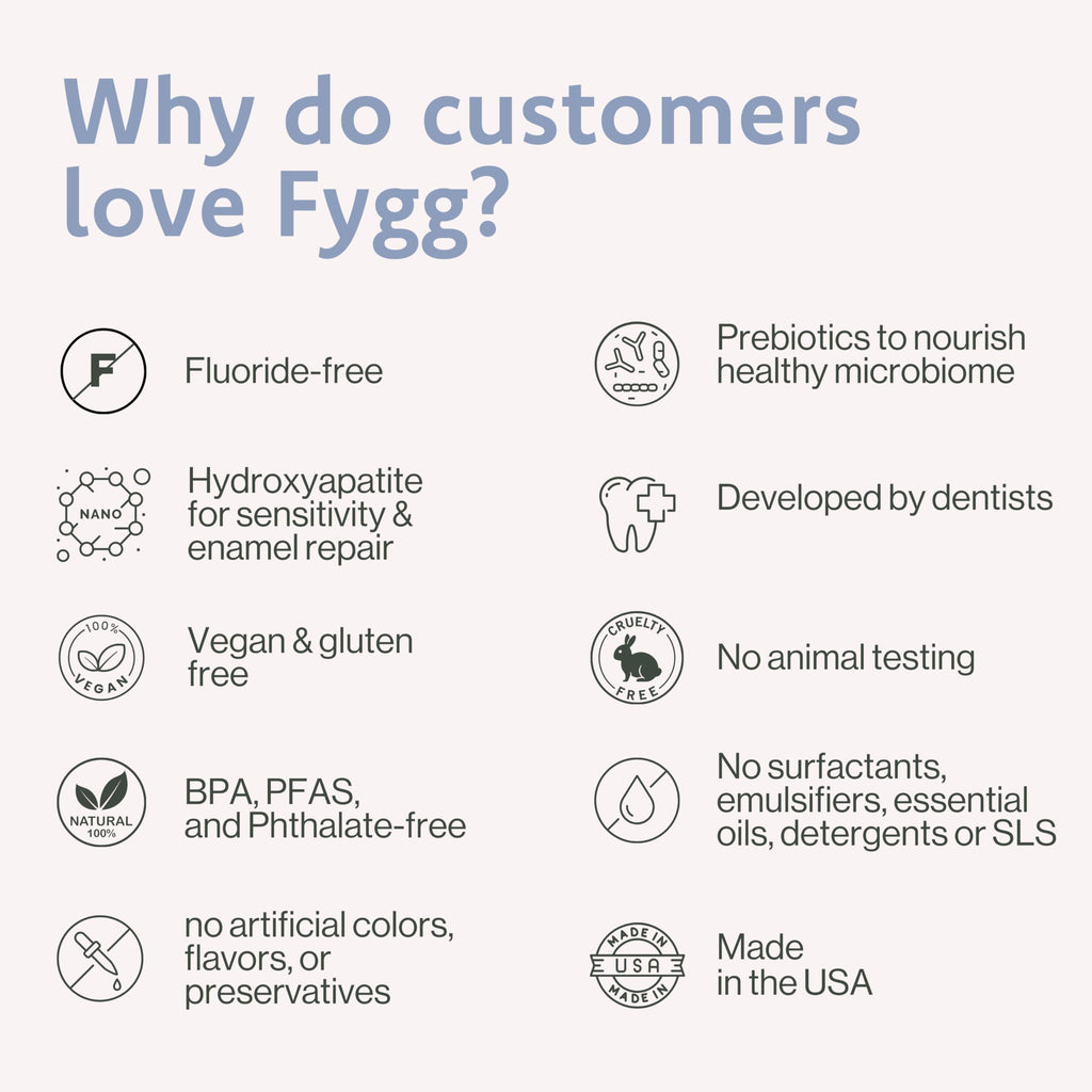 Fygg Nano Hydroxyapatite Toothpaste - Vanilla Vibes (4 Oz) | Fluoride-Free