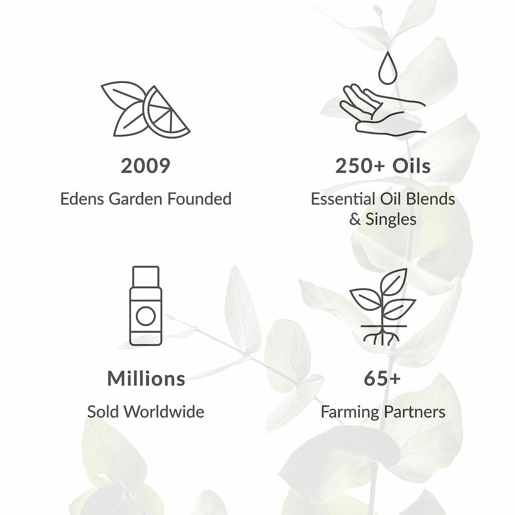 Edens Garden Rosemary Spanish Essential Oil – 30 ml | 100% Pure