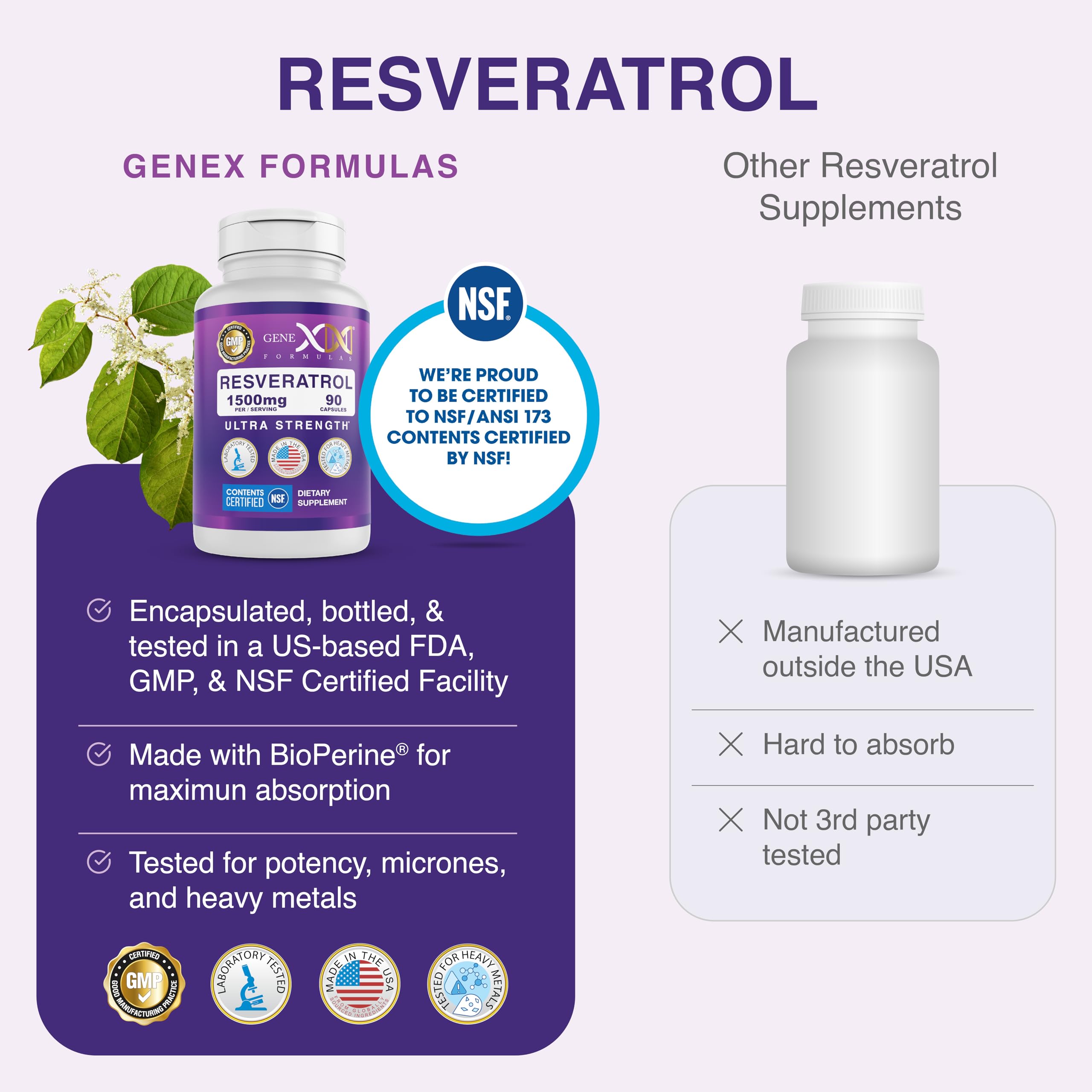 Genex Formulas Resveratrol 1500 mg – NSF Certified, Gluten Free, 90 Count