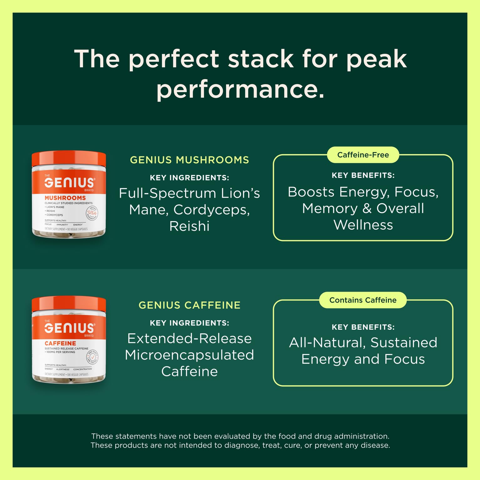 Genius Joy Nootropic Mood Enhancer by The Genius Brand — Mood & Focus Support