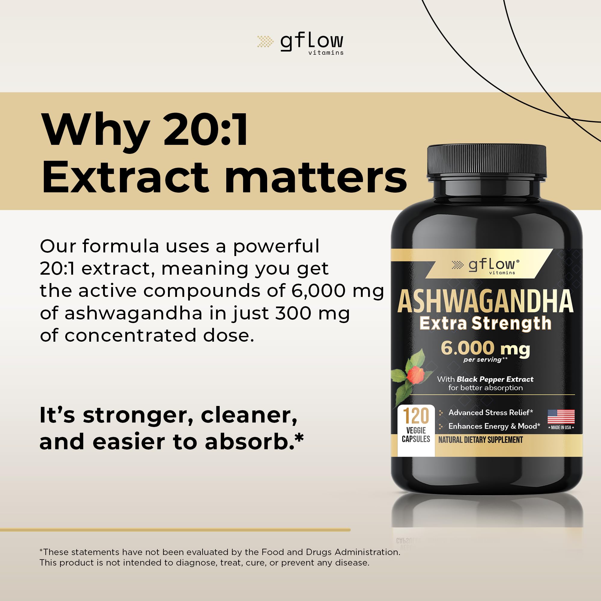 Gflow Ashwagandha 6000mg – Extra Strength for Women & Men | Sleep, Mood & Energy | Made in USA