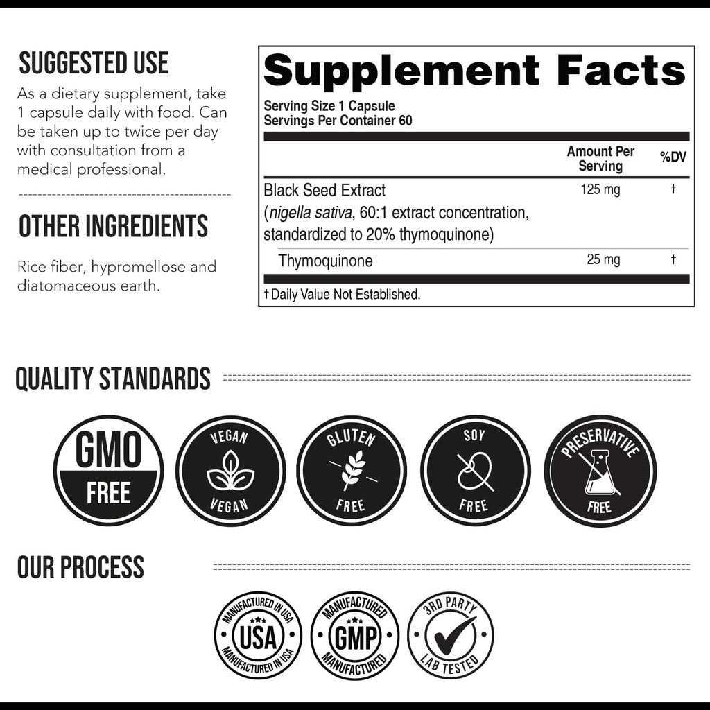 20% Thymoquinone Black Seed Oil Extract Capsules – TQ-Advanced 4X® (60:1, 60 Capsules, Vegan)