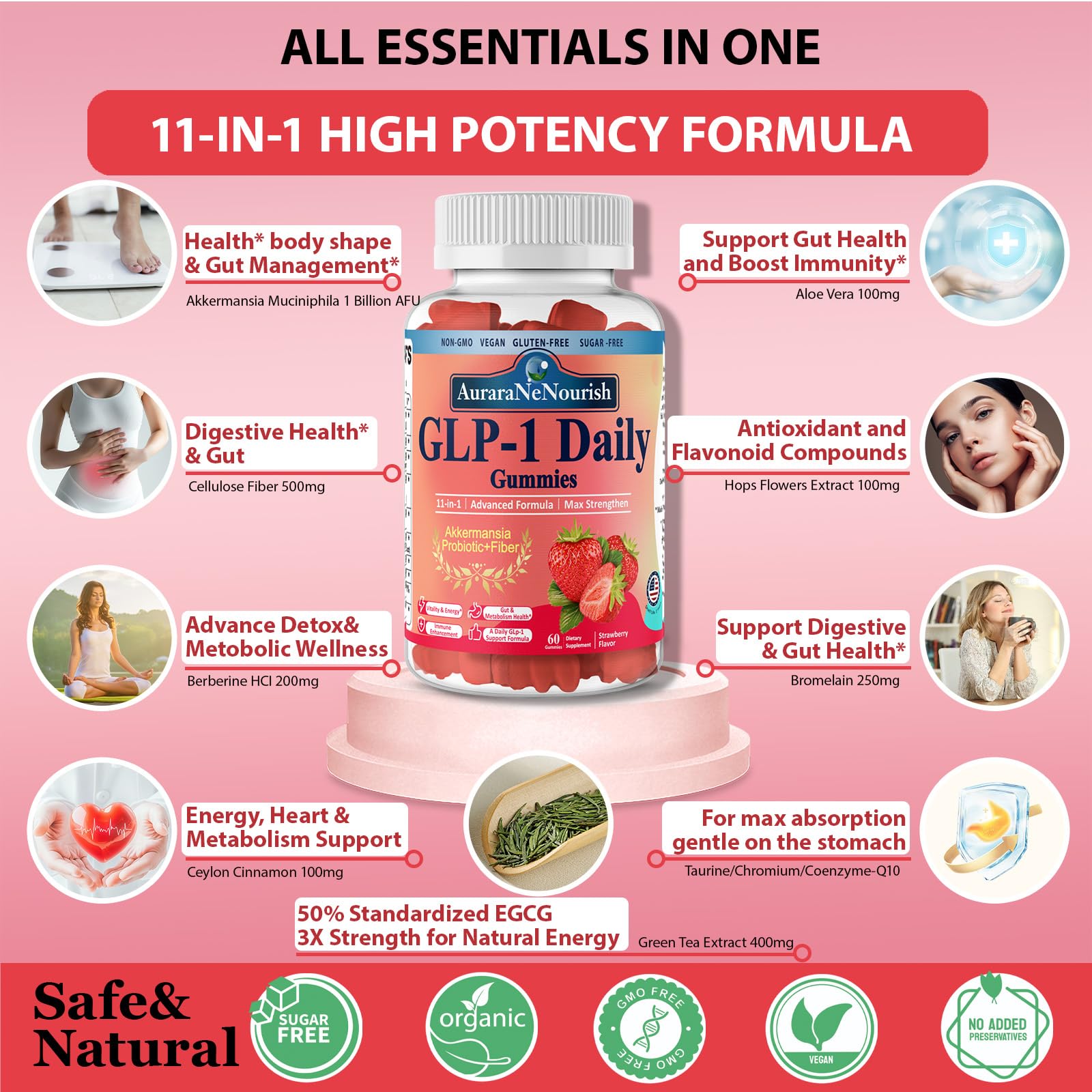 AuraraNeNourish 2-Pack GLP-1 Probiotic Gummies with Akkermansia & Berberine