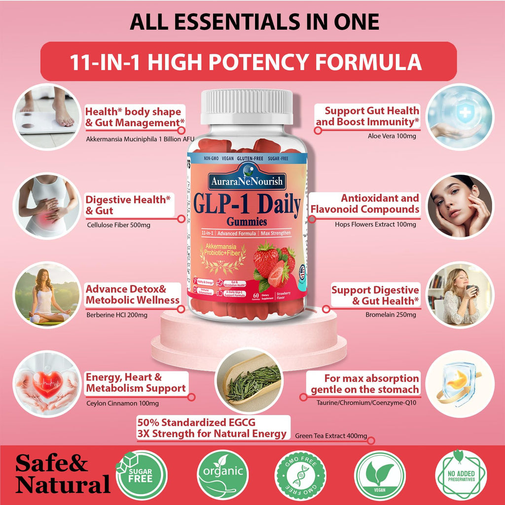 GLP-1 Probiotic Gummies for Weight Management | Akkermansia, Berberine, Cinnamon & Green Tea