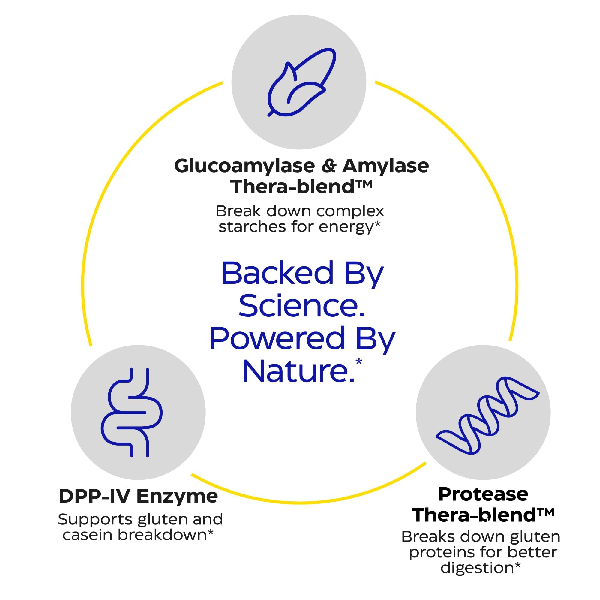 GlutenEase by Enzymedica | Advanced Digestive Enzymes for Gluten & Casein (120 Capsules)