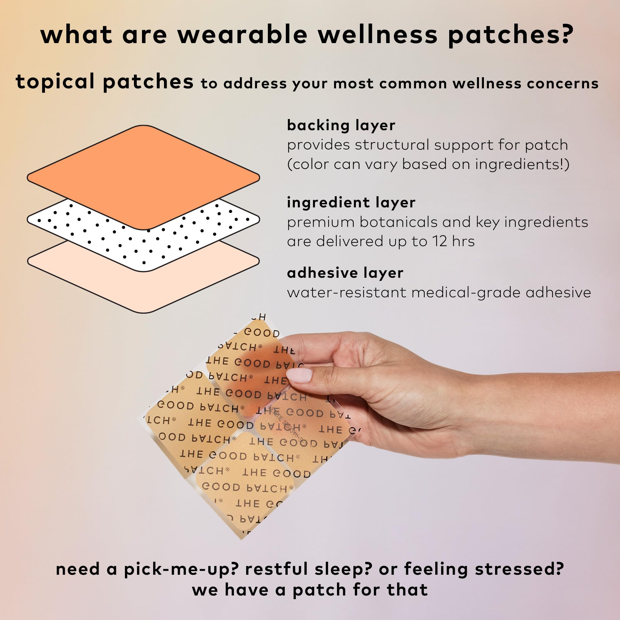 The Good Patch Rescue Recovery Patch – Plant-Powered Night-Out Support (24 Patches)