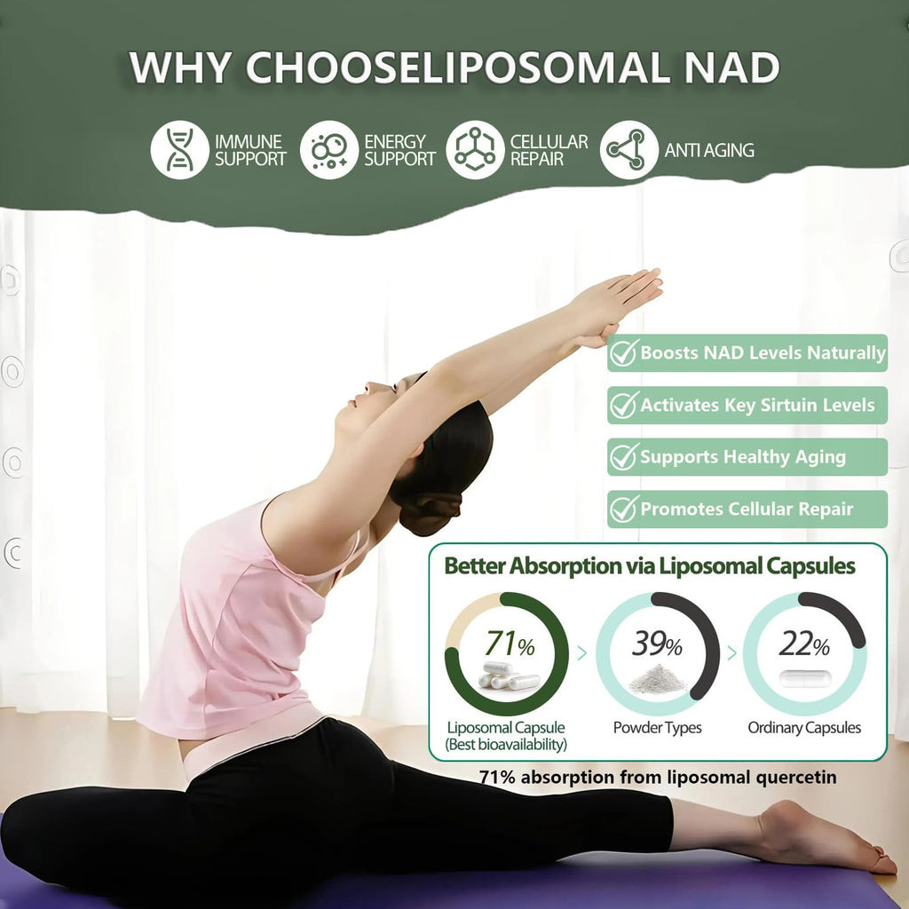 GSXR NAD+ 900MG Liposomal NR + Resveratrol – Anti-Aging NAD Supplement