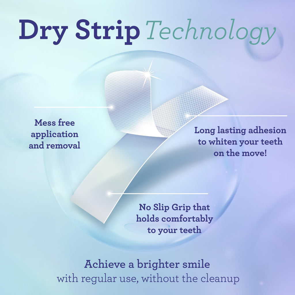 GuruNanda Teeth Whitening Strips - 16-Day Non-Slip Dry Strip