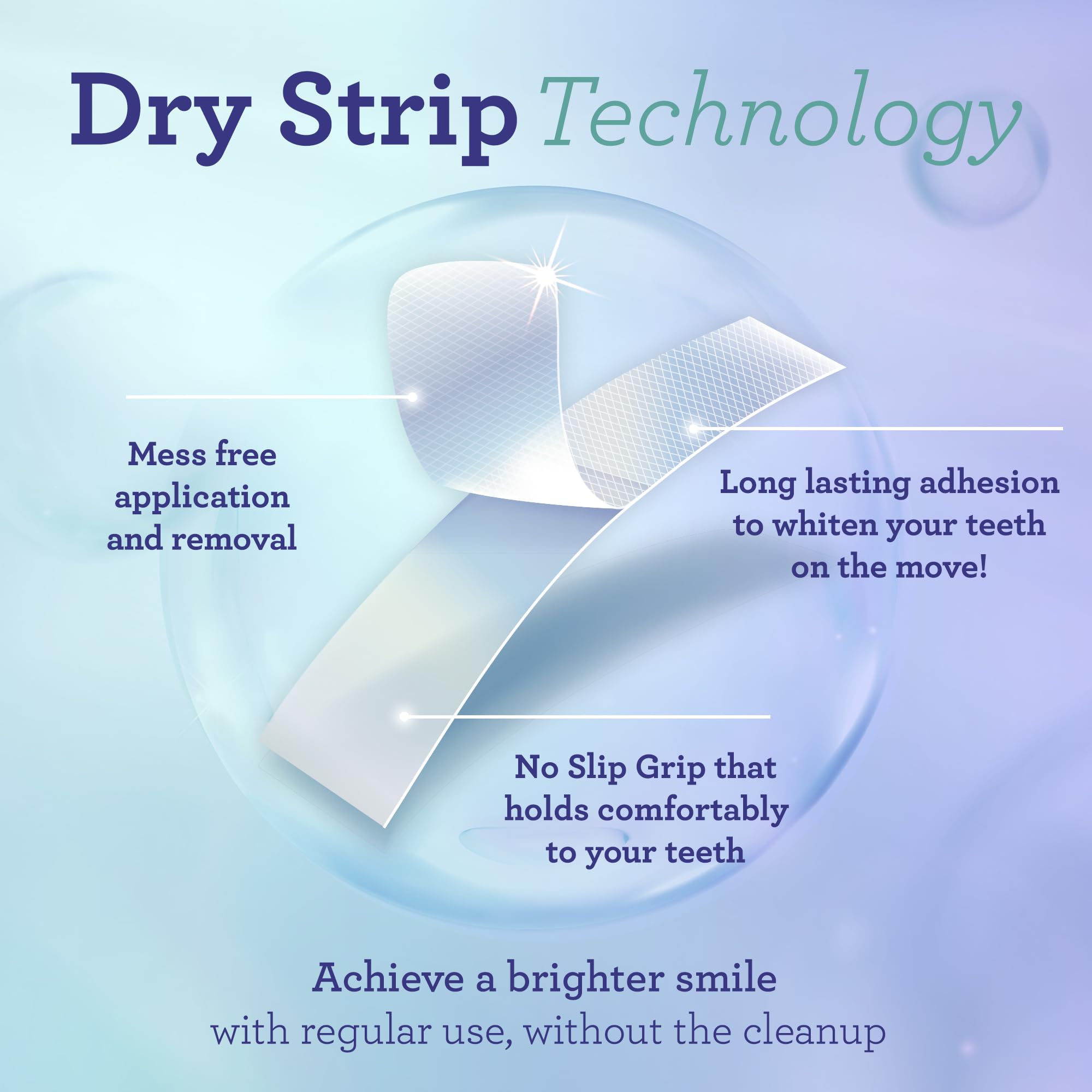 GuruNanda Teeth Whitening Strips - 16-Day Non-Slip Dry Strip