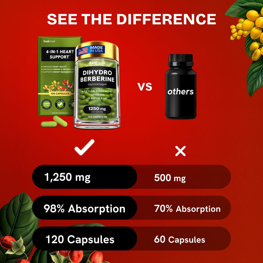 HealMeal Dihydroberberine Supplement - Enhanced Absorption Berberine with Cinnamon & R Alpha Lipoic Acid - 240 Caps (2 Packs)