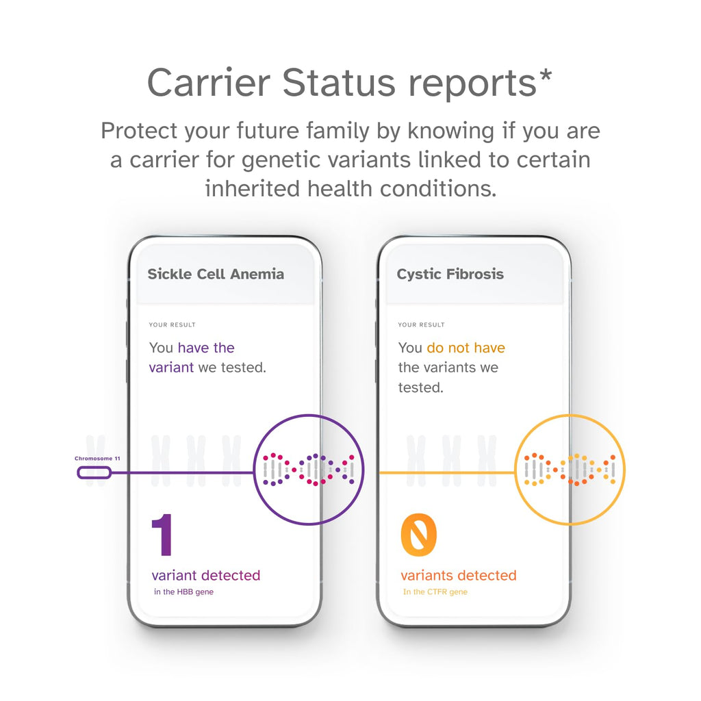 23andMe Health-Only Service – DNA Test with Personal Genetic Reports (Health Predispositions, Carrier Status & Wellness)