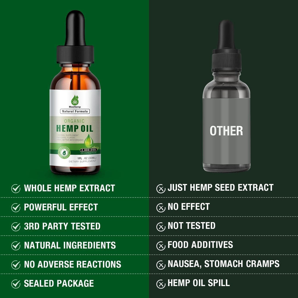 Hemp Oil Organic Premium - Maximum Strength | 100% Natural Hemp Drops Tincture - Vegan 2-Pack