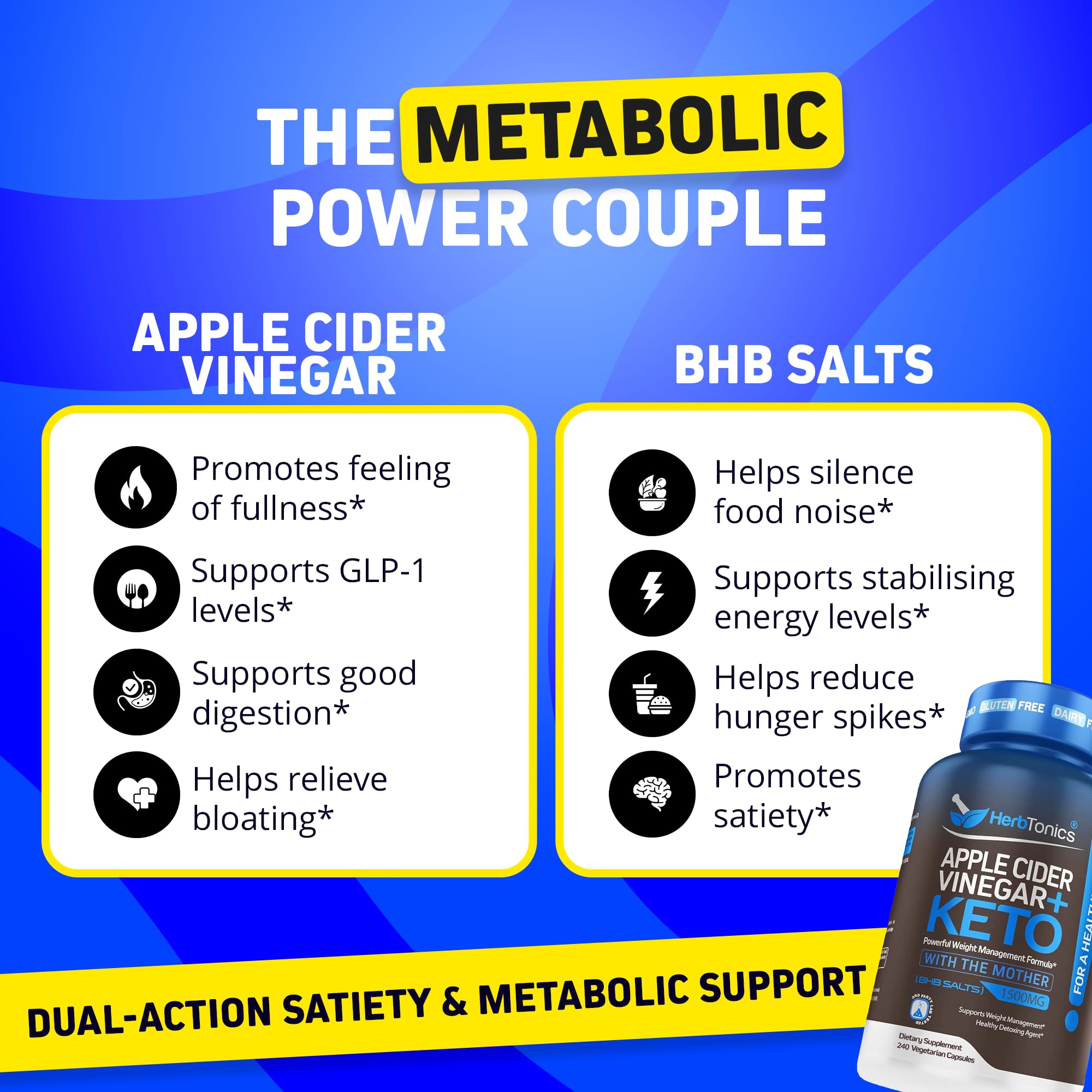 Herbtonics Keto Metabolic Optimizer & Satiety Complex | Apple Cider Vinegar + BHB Capsules | GLP-1 & Fullness Support | 240 Capsules