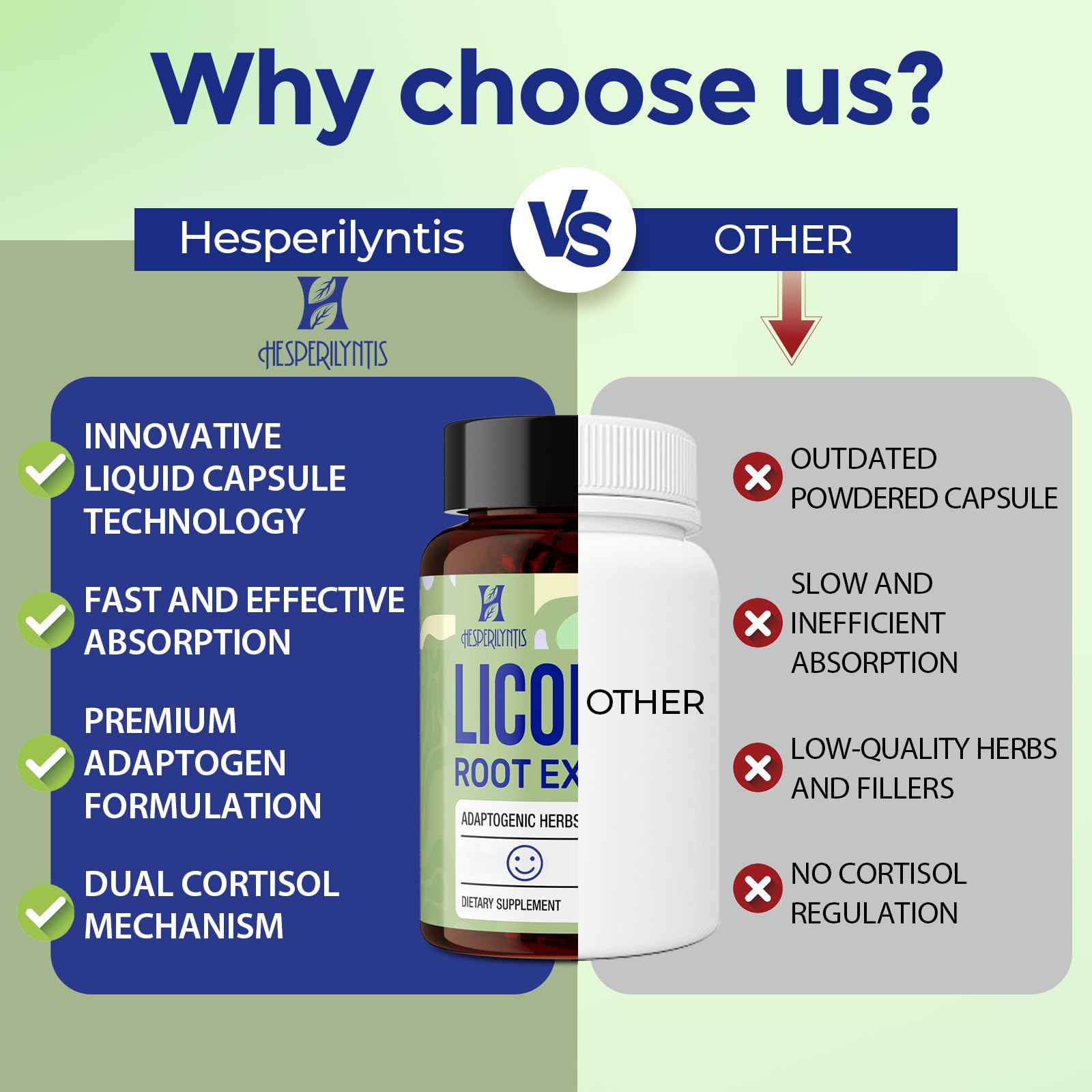 Hesperilyntis Licorice Root Liquid Capsules - Adaptogens for Stress & Sleep | 120 Caps