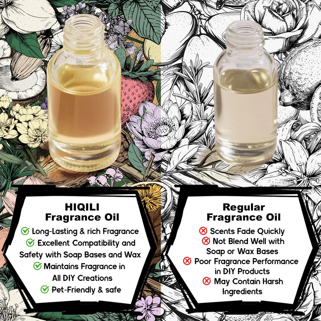 HIQILI Green Apples & Cucumbers Fragrance Oil – 5.07 Fl Oz for Candles, Soaps & Perfume Making
