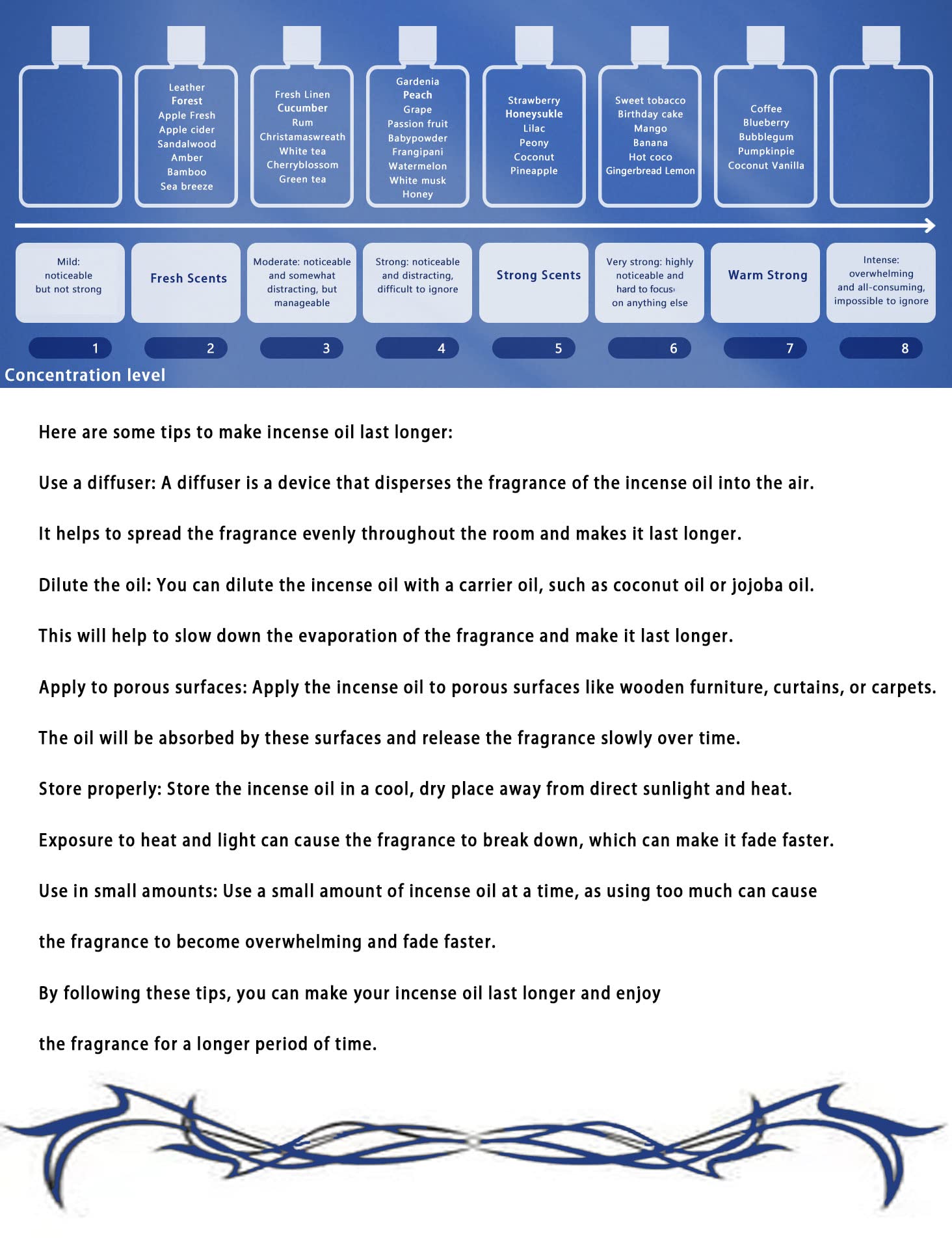 HIQILI Rum Essential Oil - Sweet Mellow Fragrance for Diffuser & DIY (3.38 fl oz)