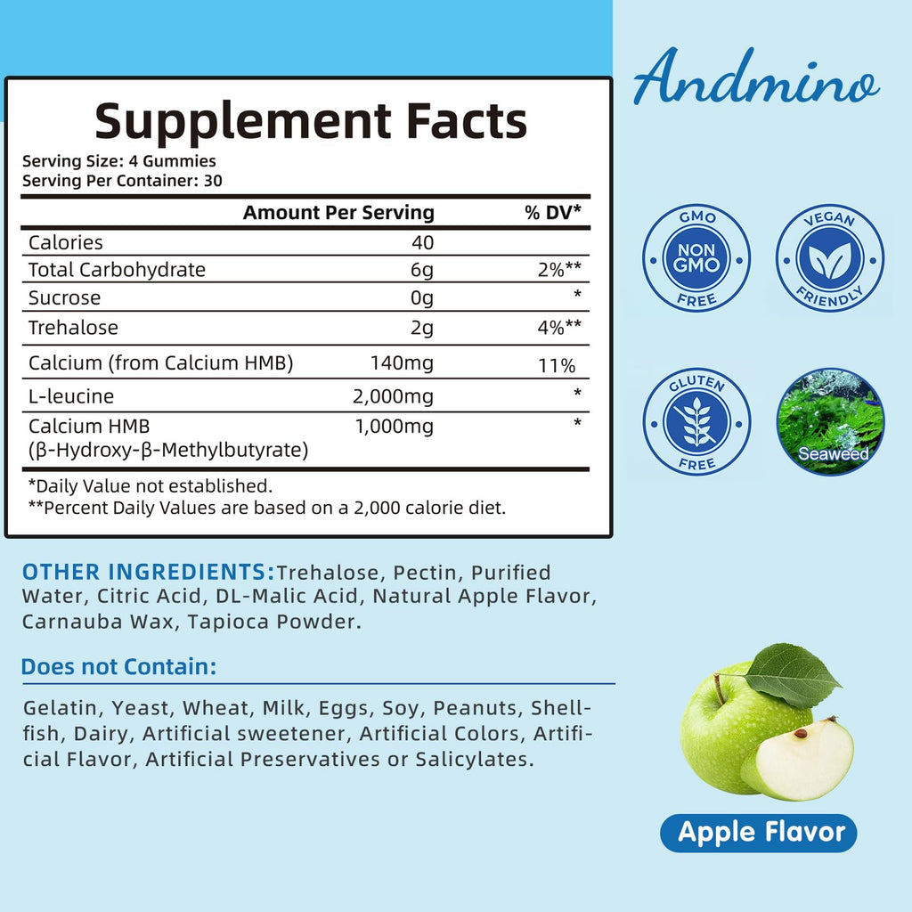 HMB & L-Leucine Gummies 3000mg – Apple Flavor, Muscle Growth & Recovery (Vegan, Gluten Free, Non-GMO)