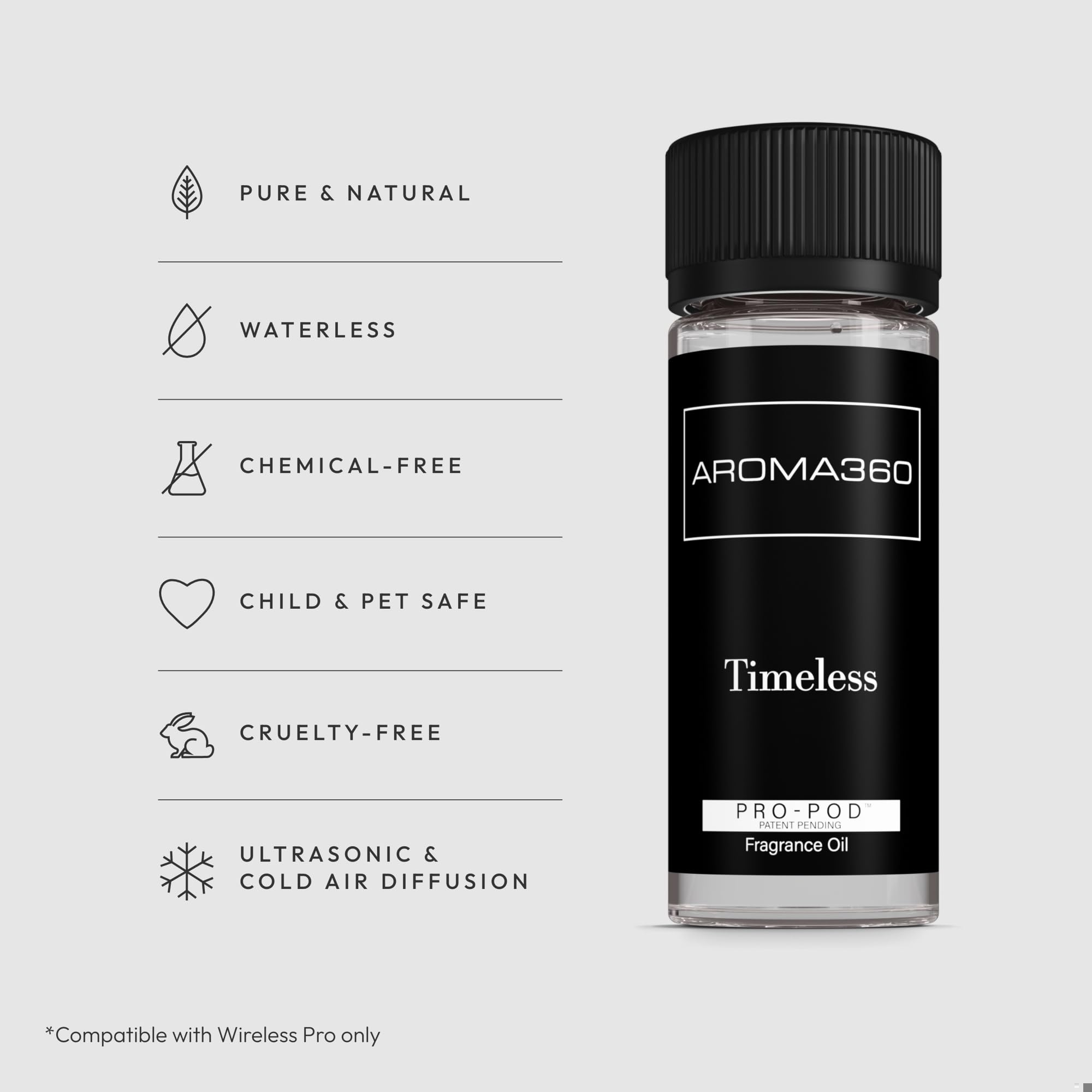 Aroma360 Timeless Pro Pod Fragrance Oil Blend – Hotel-Inspired Luxury Diffuser Oil (50 mL / 1.7 fl oz)