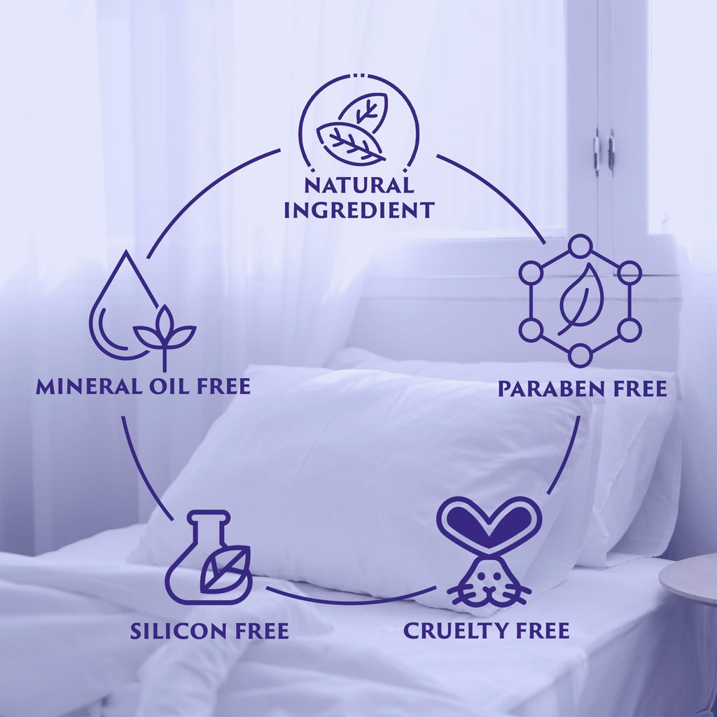 Lavender Sleep Spray with Melatonin – Natural Pillow Mist for Relaxing Sleep | Calming Bed Spray
