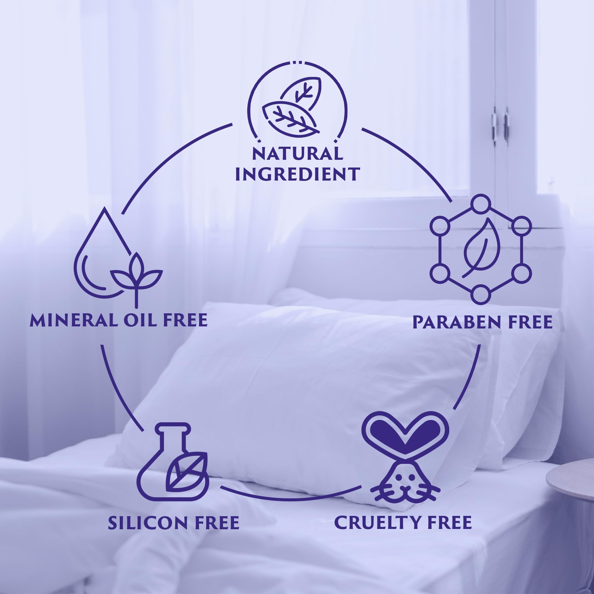 Lavender Sleep Spray with Melatonin – Natural Pillow Mist for Relaxing Sleep | Calming Bed Spray