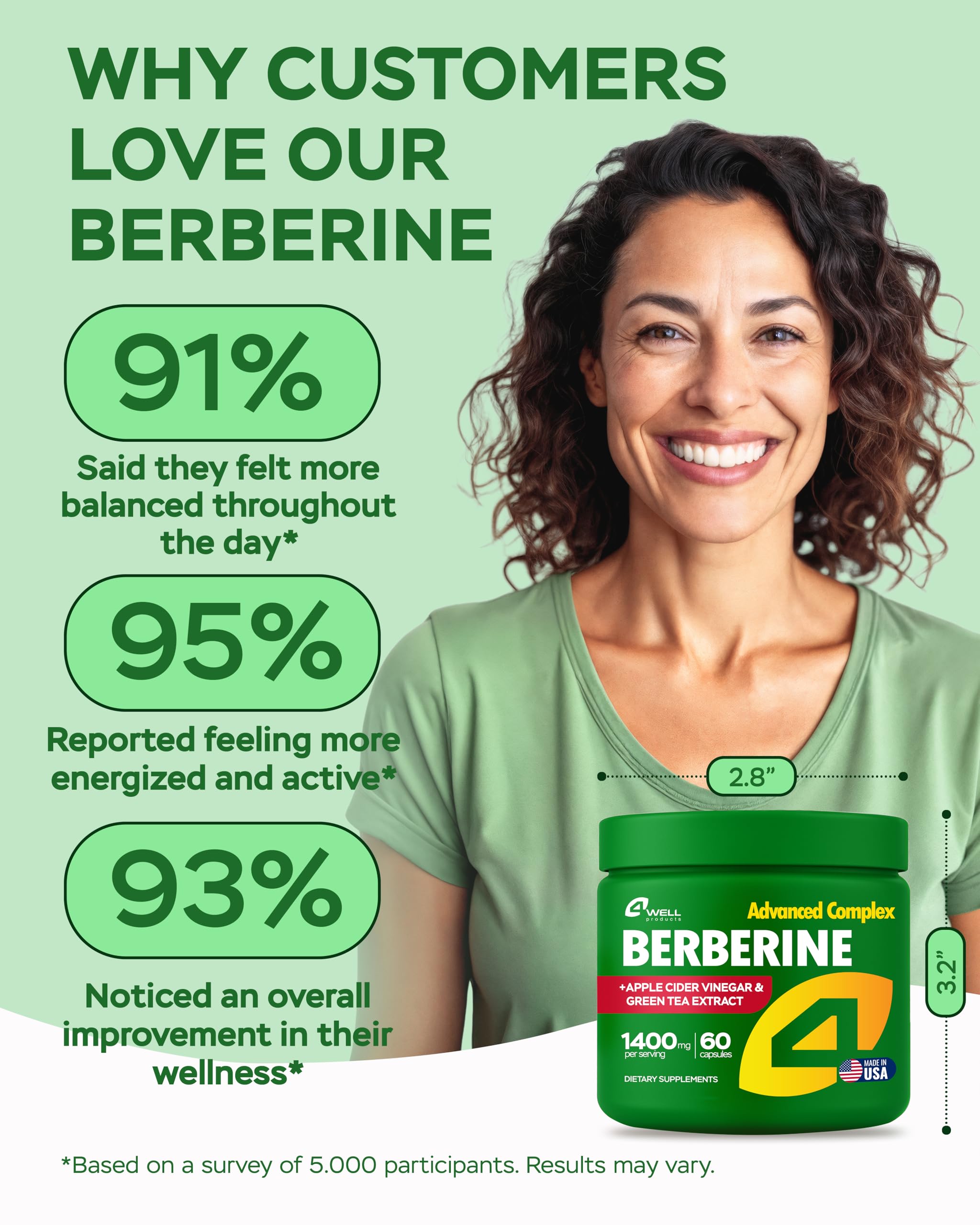 Berberine HCL Supplement - Triple Strength GLP-1 Activator with Apple Cider Vinegar & Green Tea Extract - Body Composition Support, Digestive Health, Support Heart Health, Immune System (60 Capsules)