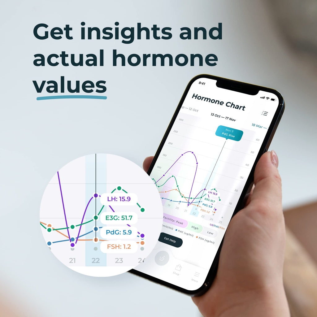 Inito Fertility Monitor & Hormone Tracker | Track Ovulation with Estrogen, LH, PdG, FSH | 15 Strips | iPhone 13 Pro Compatible