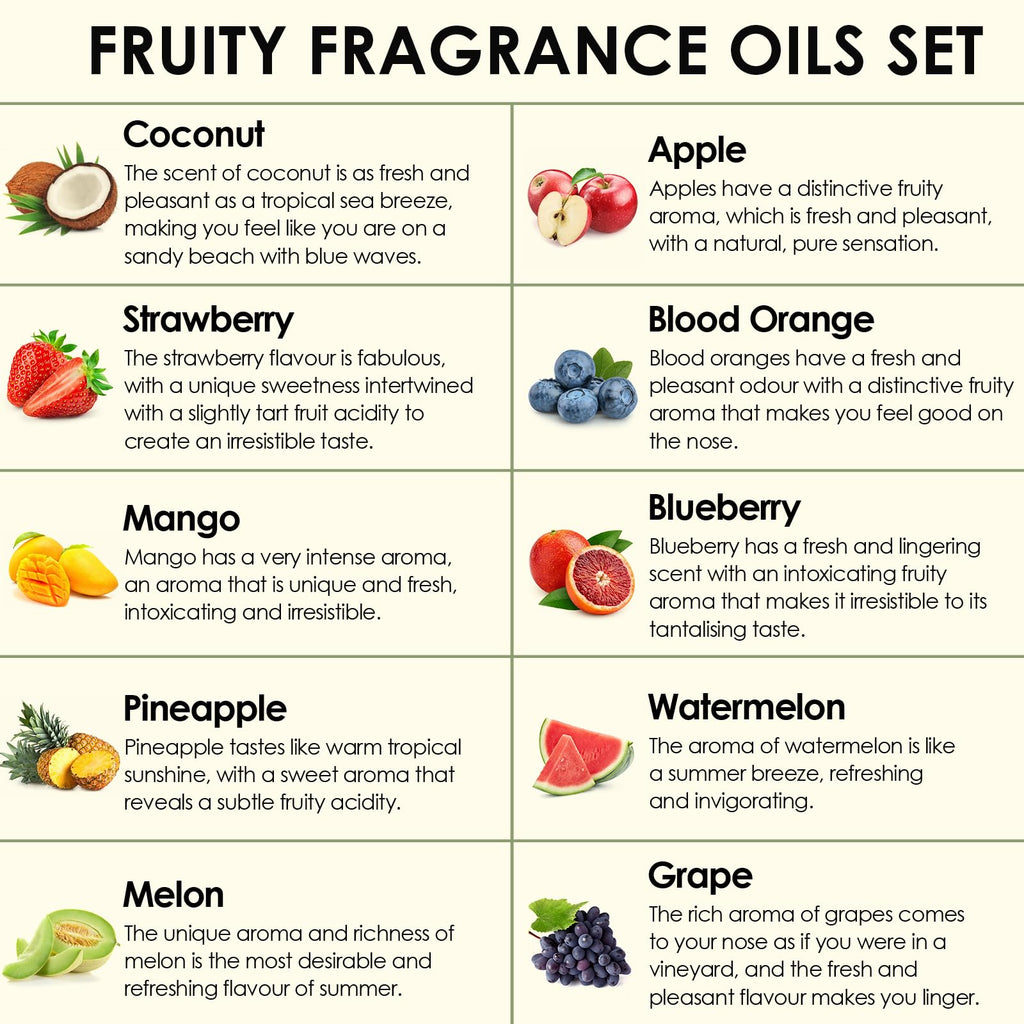 Fruity Fragrance Oil Set 5ml x10 – INWICOPH Premium Essential Oils for Candle & Soap Making (Blueberry, Strawberry, Mango, Blood Orange, Coconut, Pineapple, Melon, Apple, Watermelon, Grape)