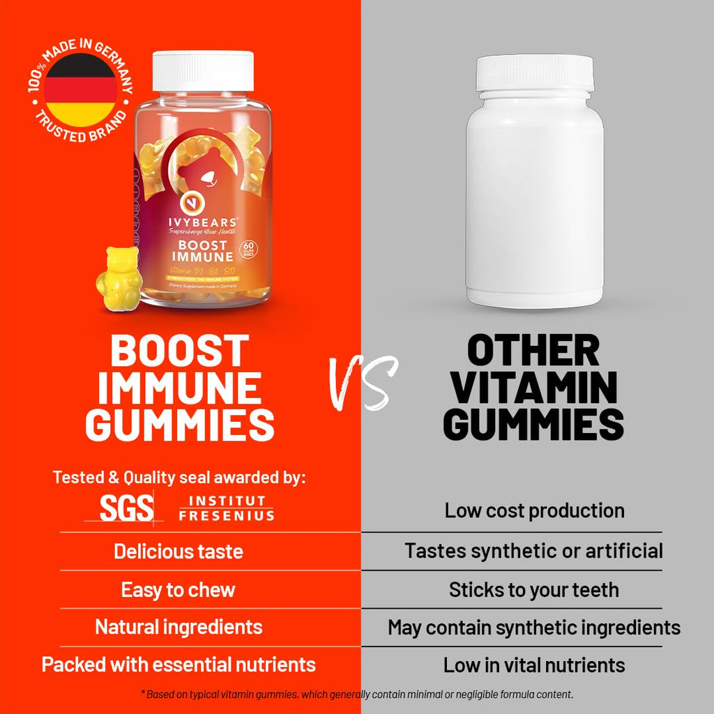 IvyBears Immune Support Gummies – Vegan Daily Immune Booster (60 Gummies)