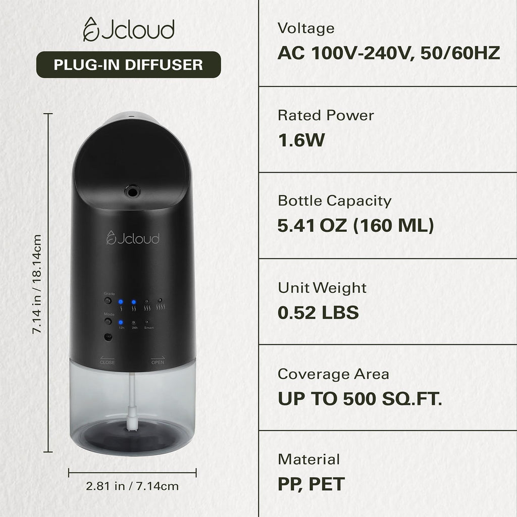JCLOUD 2025 Plug-in Diffuser – Black Wall Diffuser with Royal Serenity Oil (160ML) – 500 Sq Ft Coverage