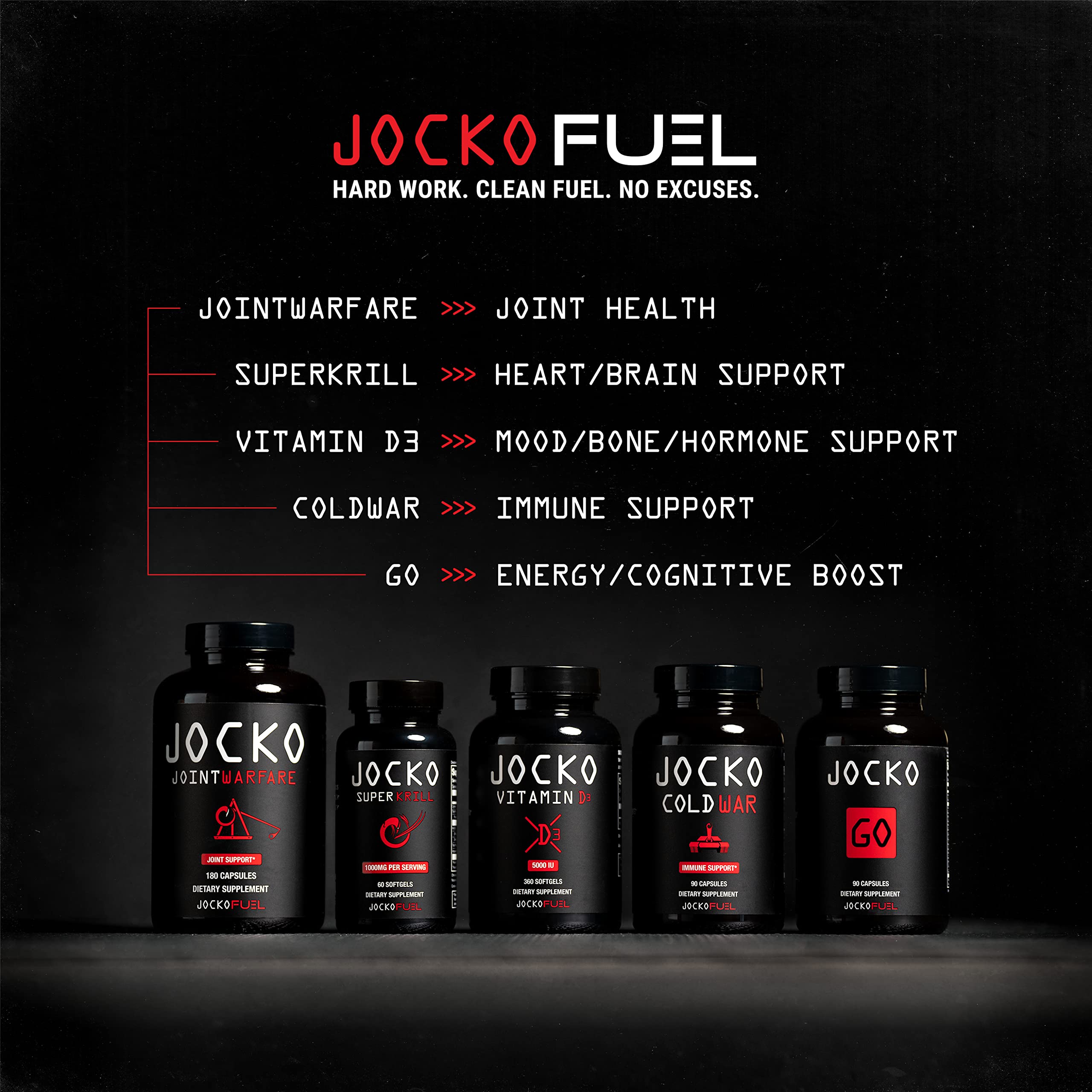 Jocko Fuel Immune Support – Elderberry, Zinc & Vitamin C (90 Capsules)