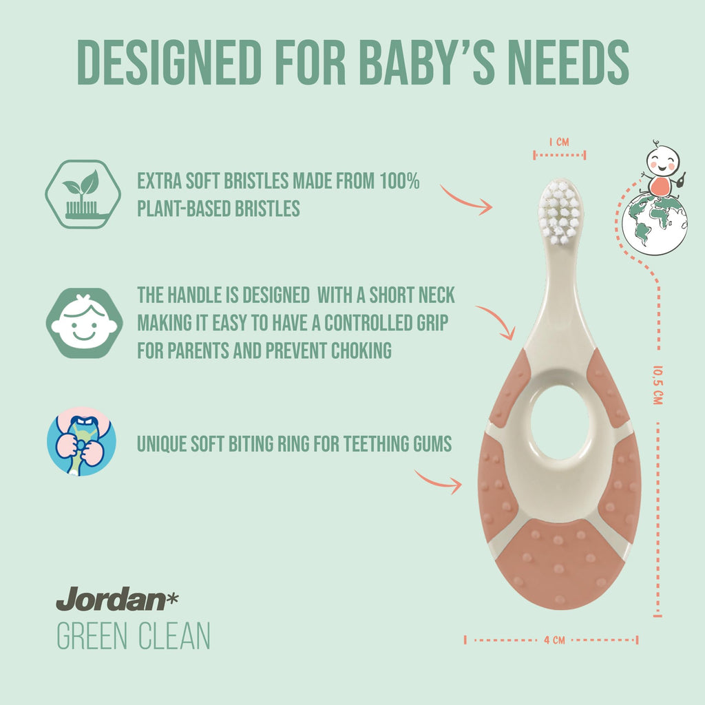Jordan Green Clean Toddler Toothbrush – Pack of 3 (Step 1, 0-2 Years)