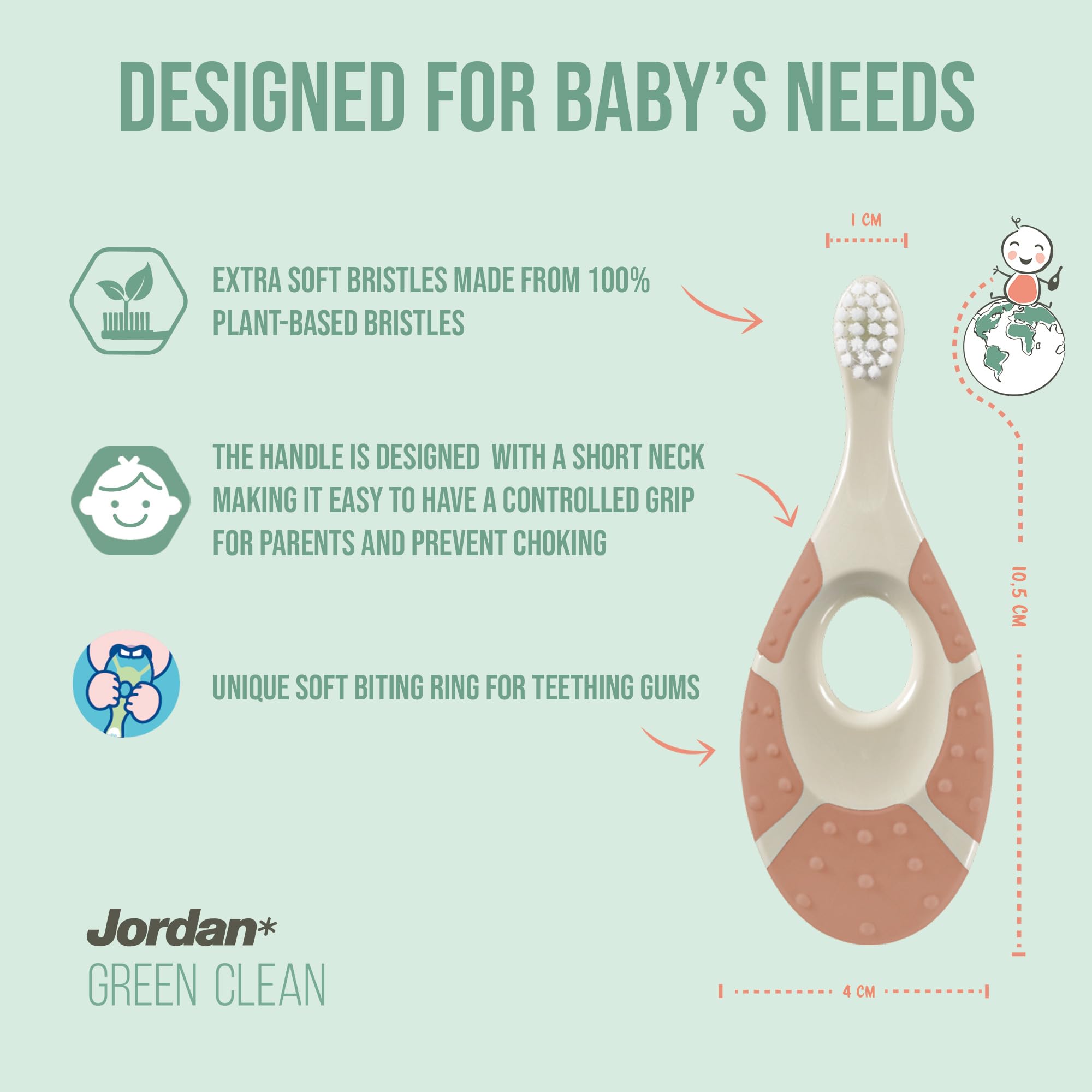 Jordan Green Clean Toddler Toothbrush – Pack of 3 (Step 1, 0-2 Years)