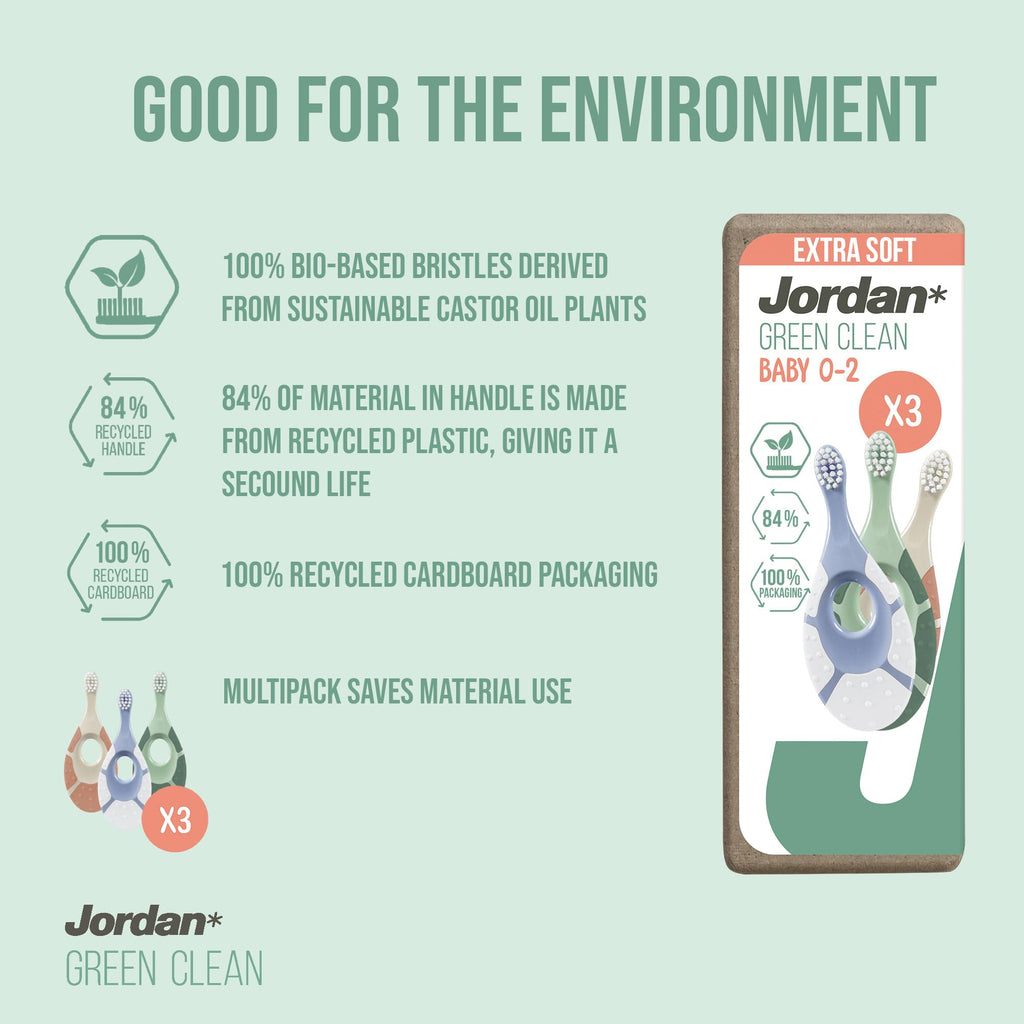Jordan Green Clean Toddler Toothbrush – Pack of 3 (Step 1, 0-2 Years)