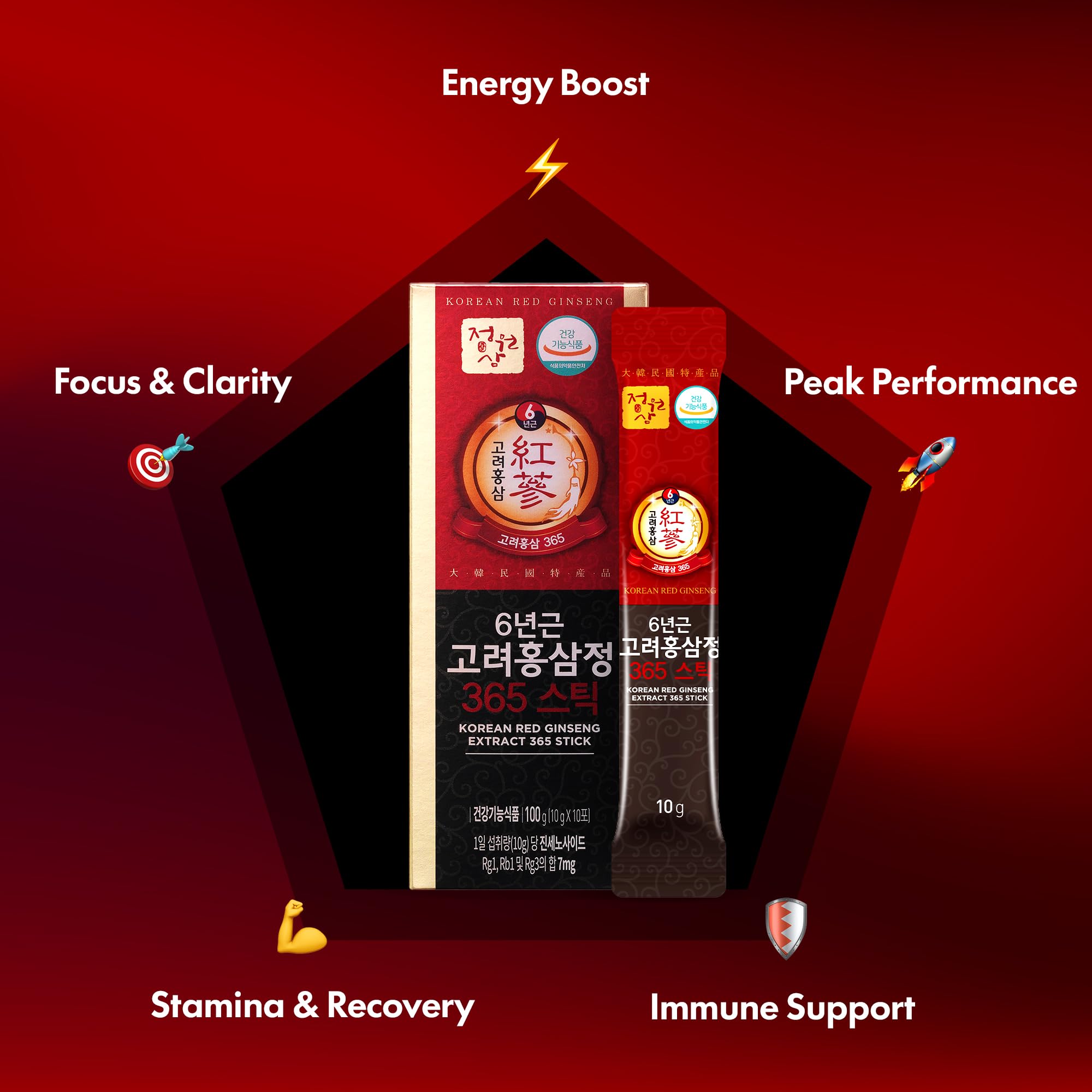 JUNGWONSAM 6-Year Korean Red Ginseng 365 | 100 Sticks | Vegan | 7mg Ginsenosides Per Stick | 100-Day Supply