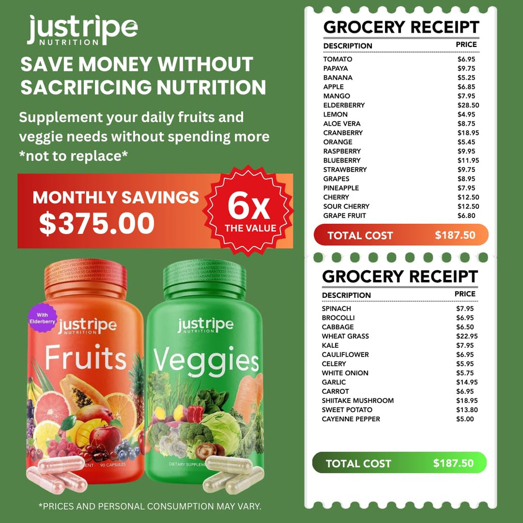 Just Ripe Nutrition Fruits & Veggies Supplement – 180 Whole Food Capsules