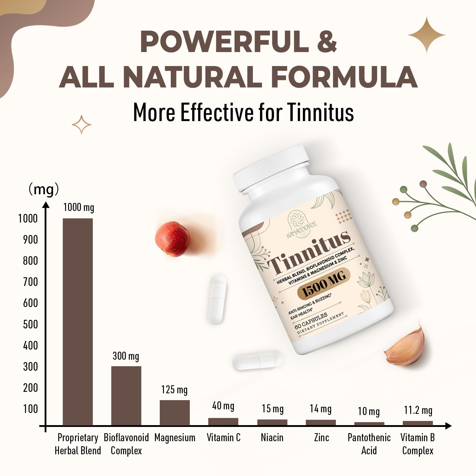 Kanacoufce 1500MG Tinnitus for Ringing Ears, Tinnitus Supplemen, 60 Capsules