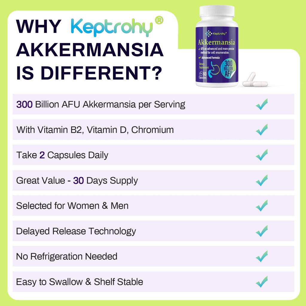 Keptrohy 300 Billion AFU Akkermansia Probiotic for Gut Health | 120 Count